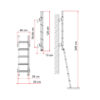 5D Ladder Measurements