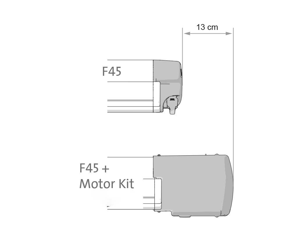 Fiamma Motor Kit Advanced for F45s